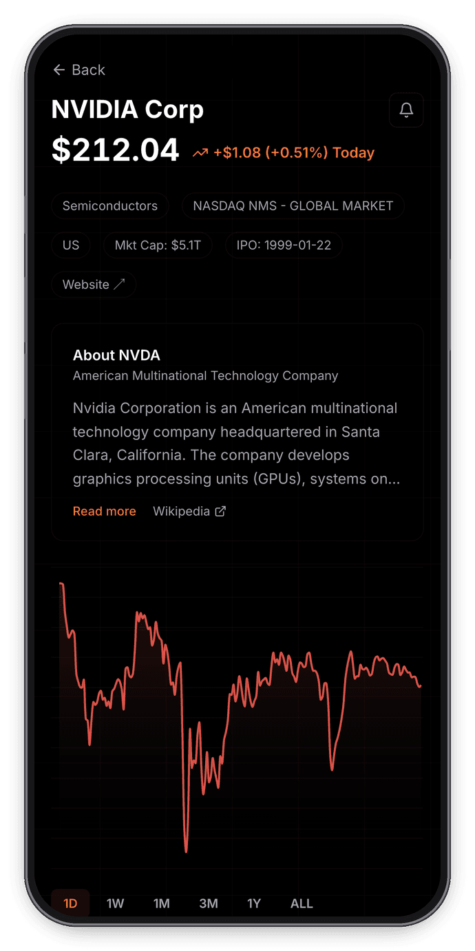 A stock detail screen in Stock Picks